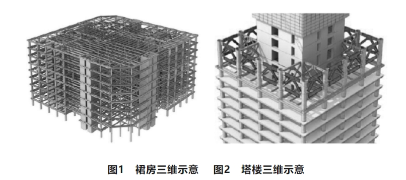 鋼筋桁架樓承板在超高層建筑中的應用