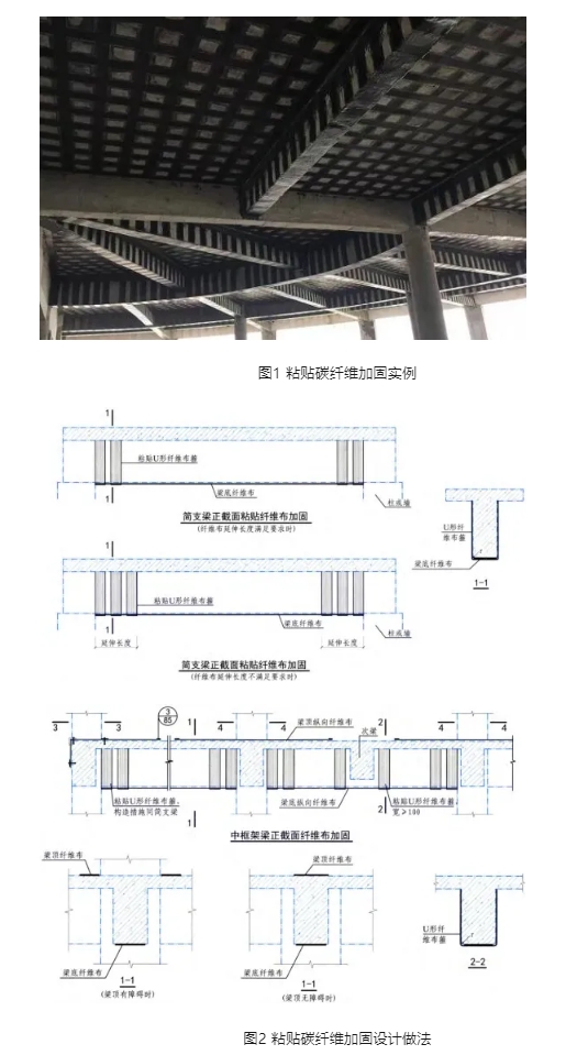 加固改造之梁加固做法