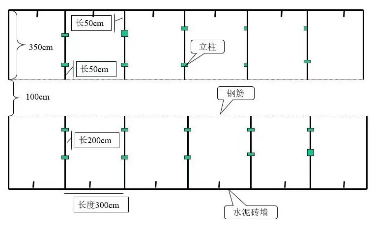 養(yǎng)豬場(chǎng)建設(shè)方案